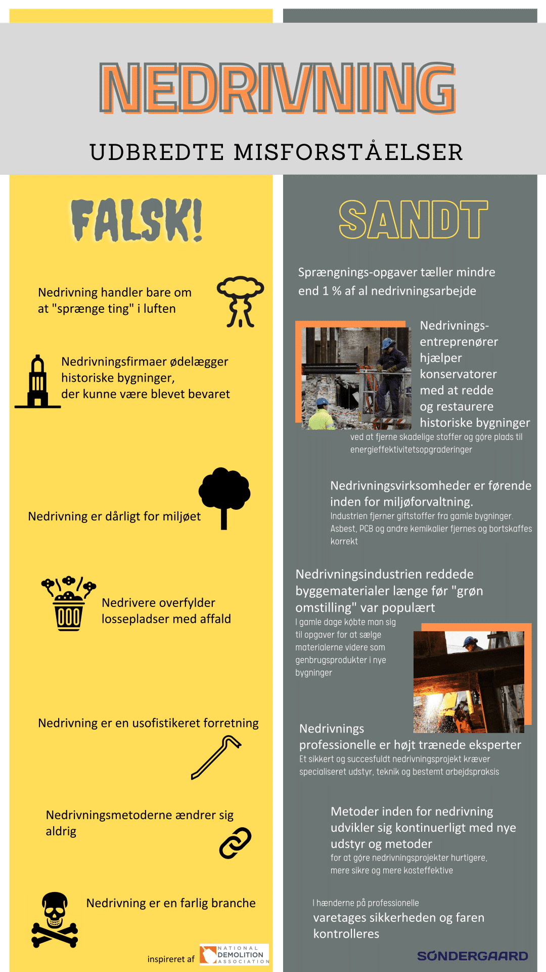 nedrivning sandt og falsk